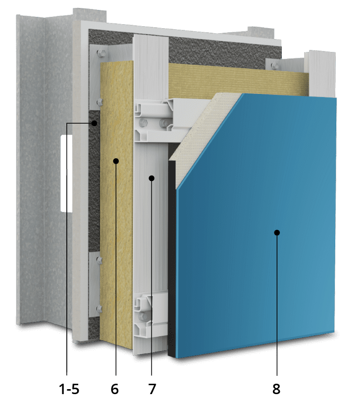 rainscreen architecture design