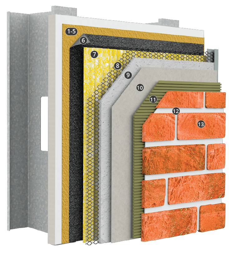 StoPowerwall<sup>®</sup> – DrainScreen MVES