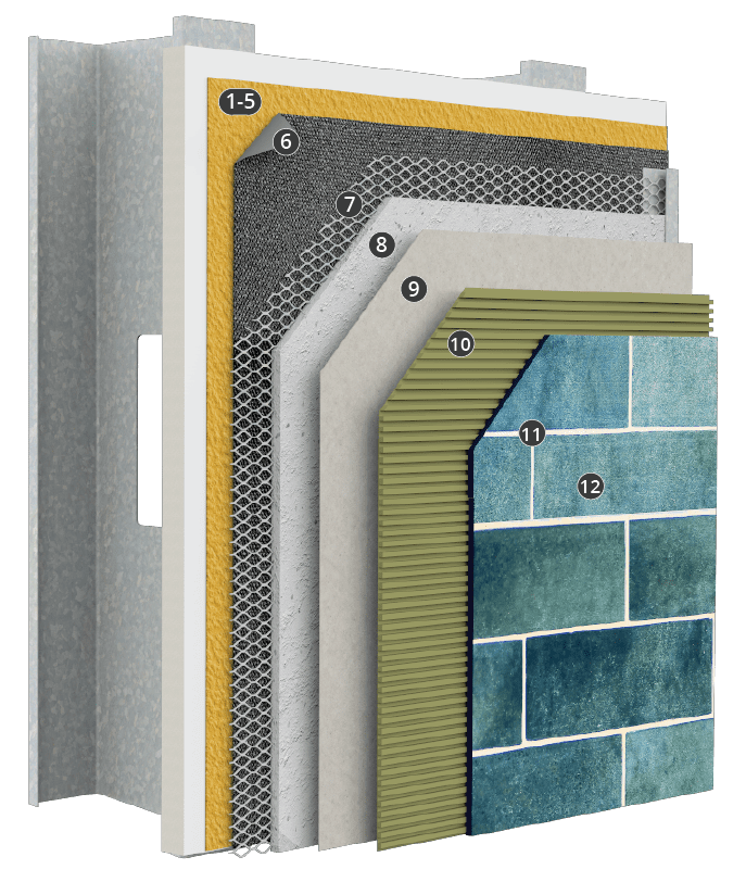 StoPowerwall<sup>®</sup> MVES