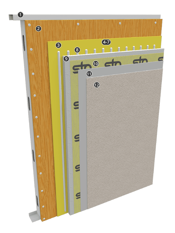 StoTherm® ci HI-PLY