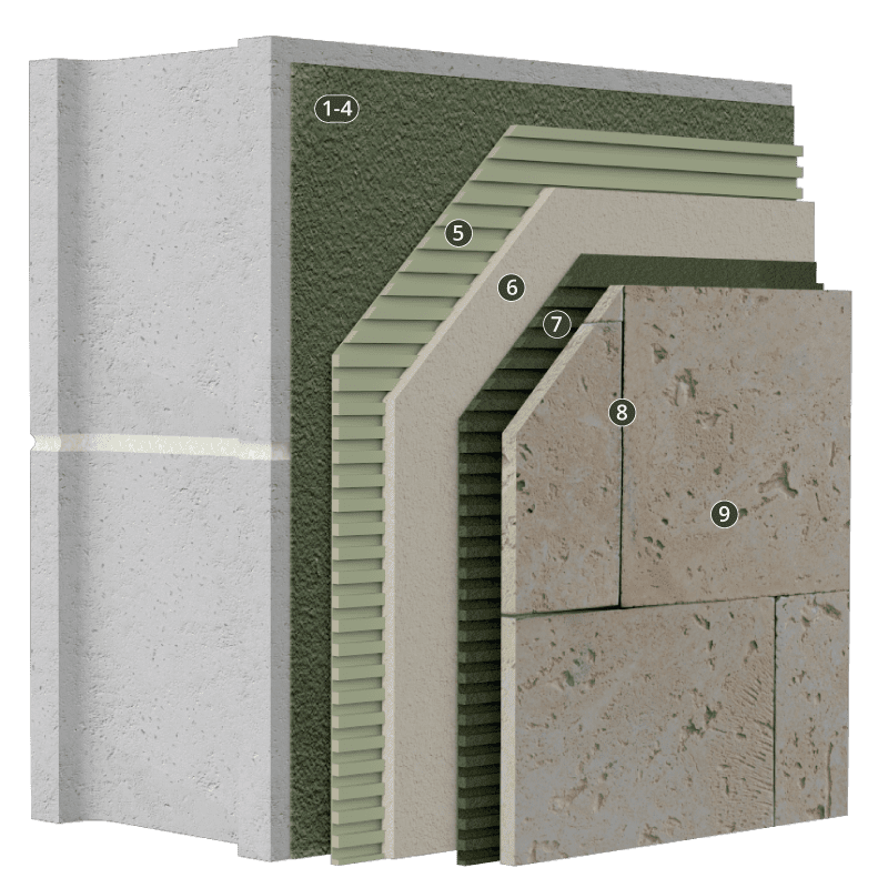 StoPowerwall<sup>®</sup> – ExtraSeal MVES