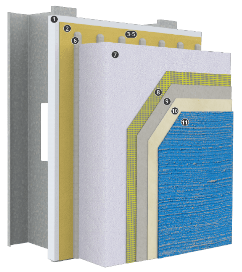 StoTherm<sup>®</sup>ci