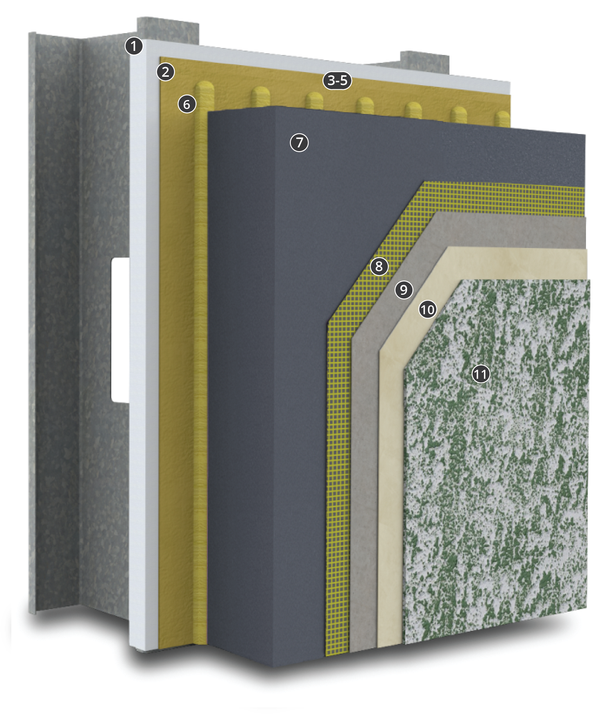 StoTherm<sup>®</sup>ci XPS