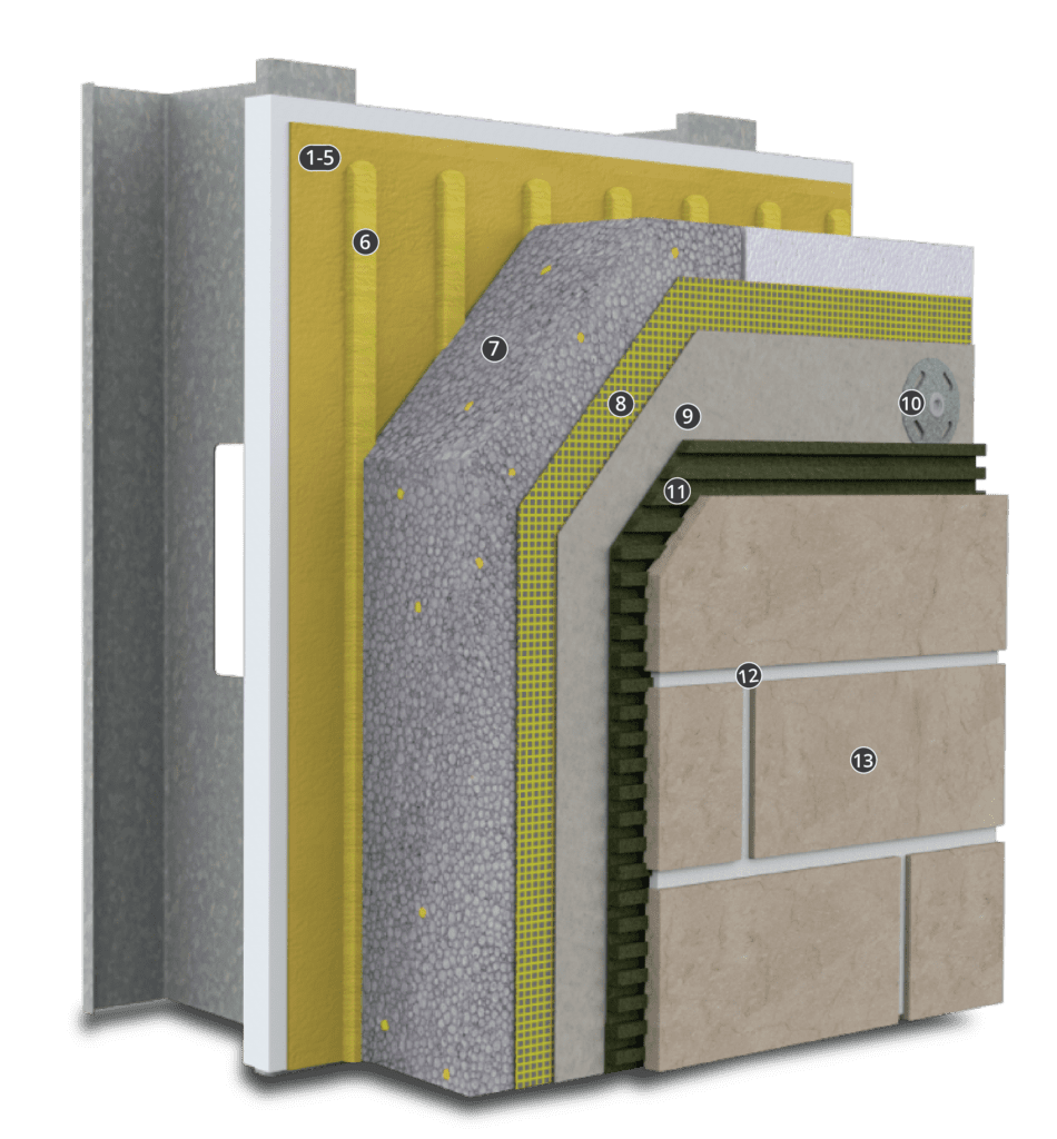 StoTherm<sup>®</sup> ci MVES