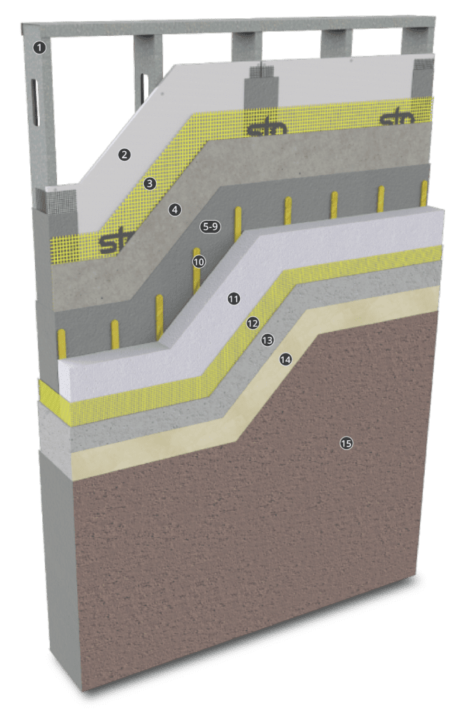 StoPanel LM Impact ci