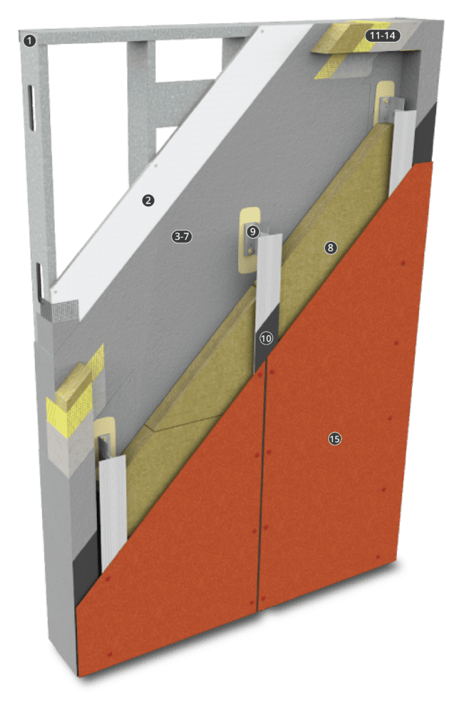 StoPanel Fiber Cement ci