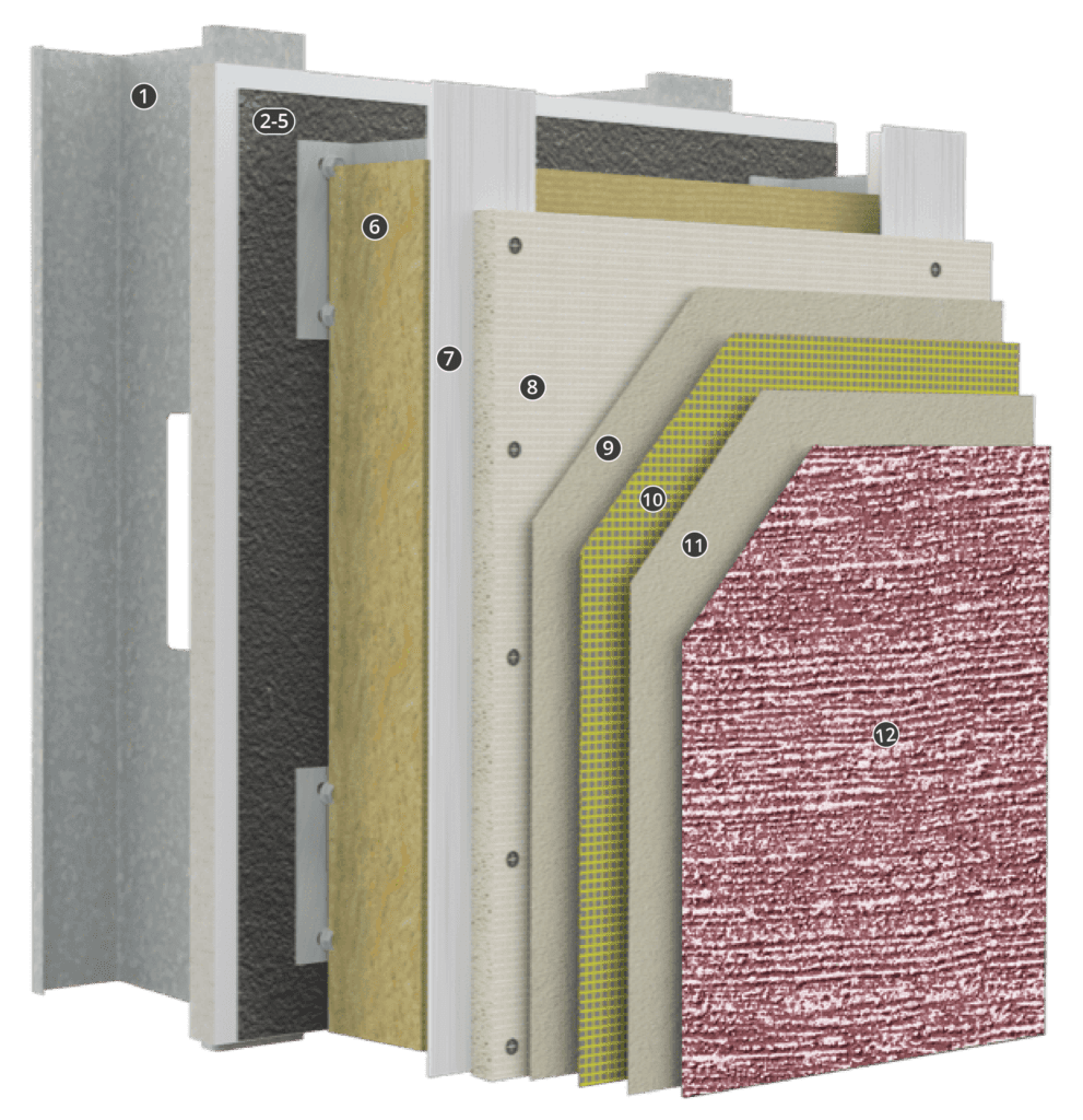 StoVentec<sup>®</sup> Render