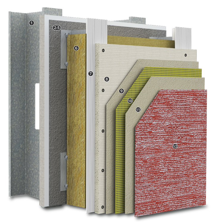 StoVentec<sup>®</sup> Render