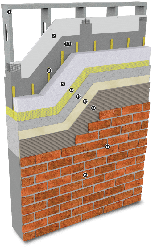 StoPanel Classic NExT ci with StoCast Brick
