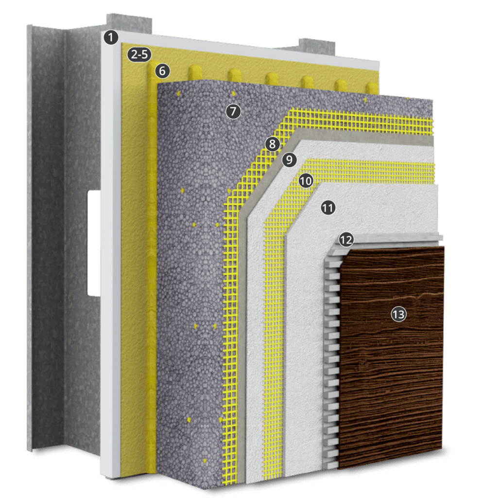 StoTherm<sup>®</sup>ci GPS with Sto Strike Defense