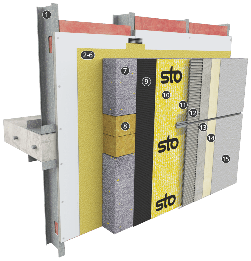 StoPowerwall<sup>®</sup> ci with Sto Fireblocking