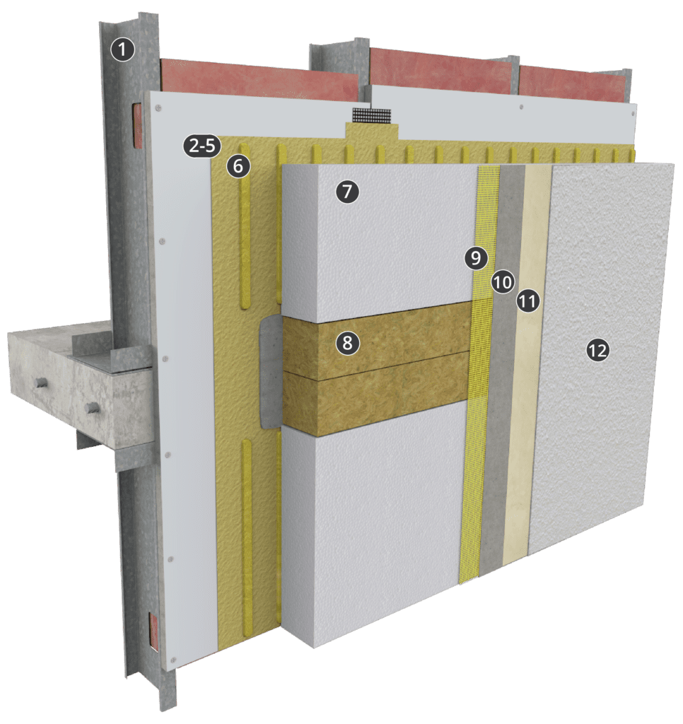StoTherm<sup>®</sup>ci with Sto Fireblocking