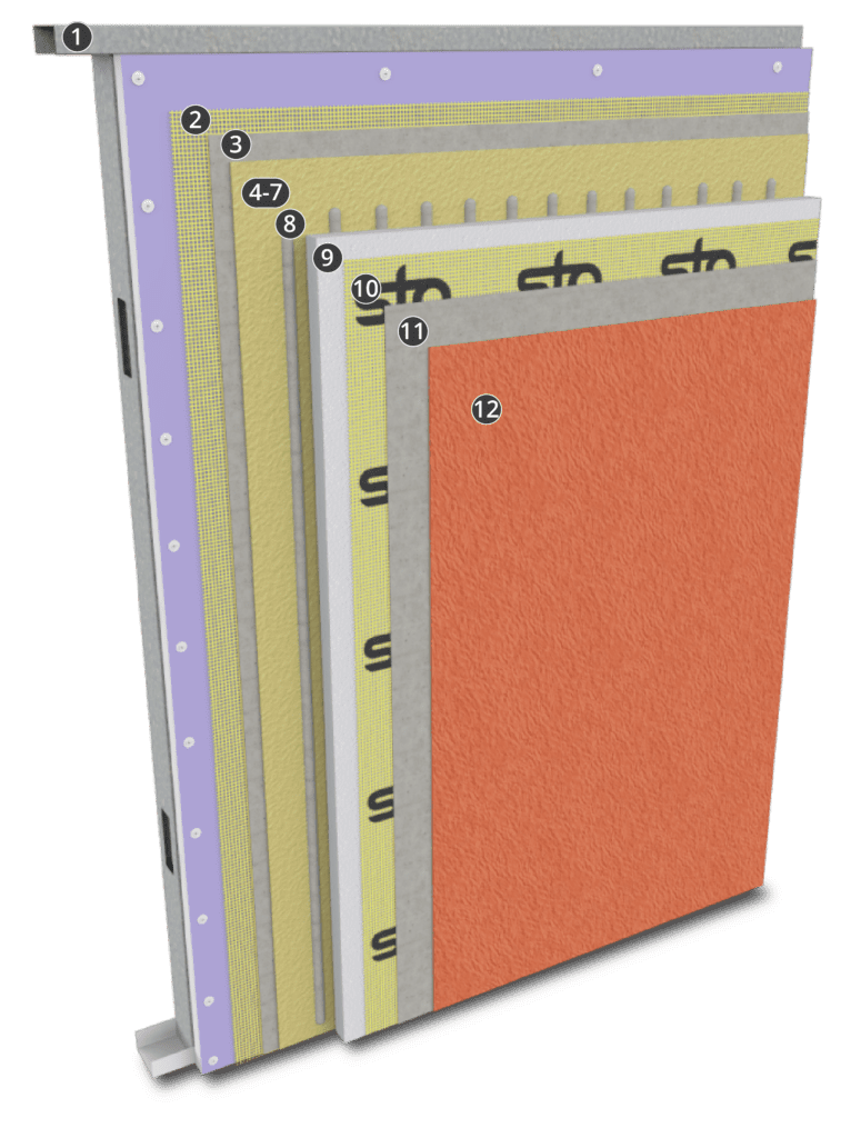 StoTherm ci GMG-LM/SM