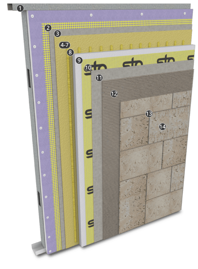 StoTherm ci MVES GMG-LM