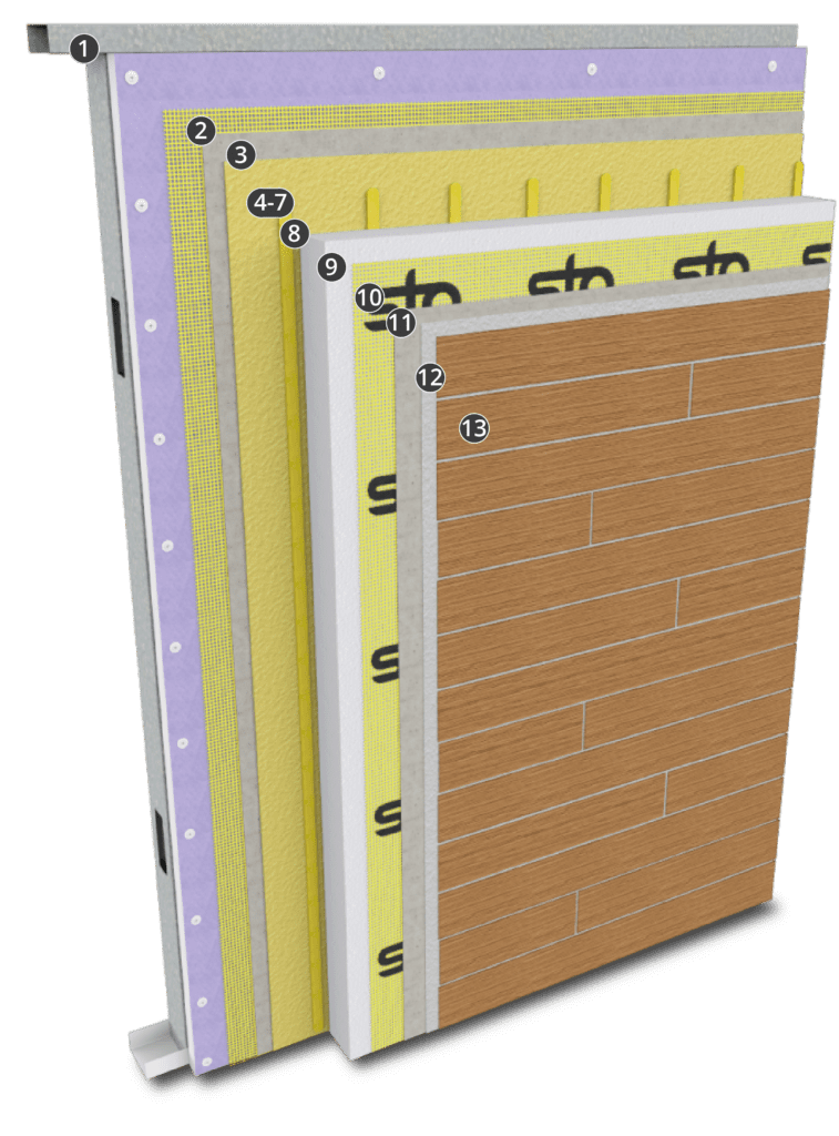 StoTherm ci StoCast GMG-LM