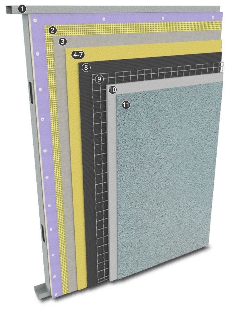 StoPowerwall® GMG Structa Wire