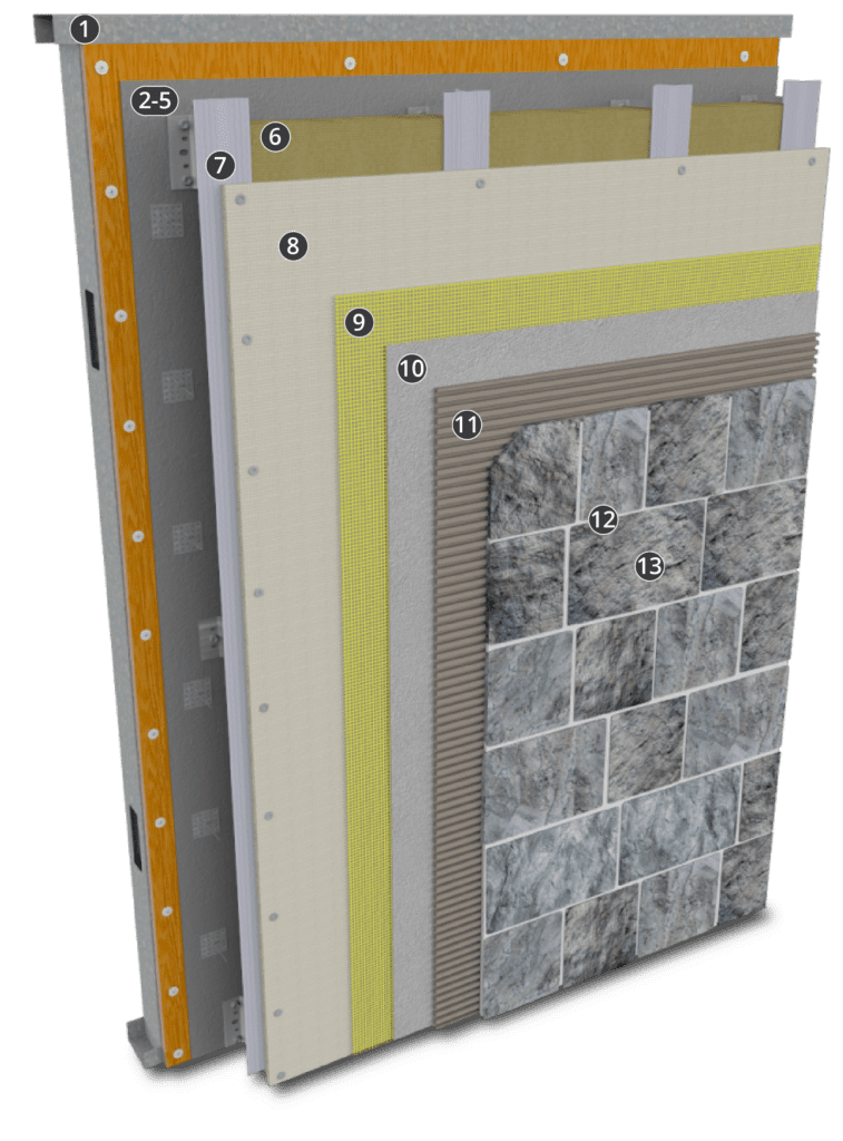 StoVentec® for Masonry Veneer Facades