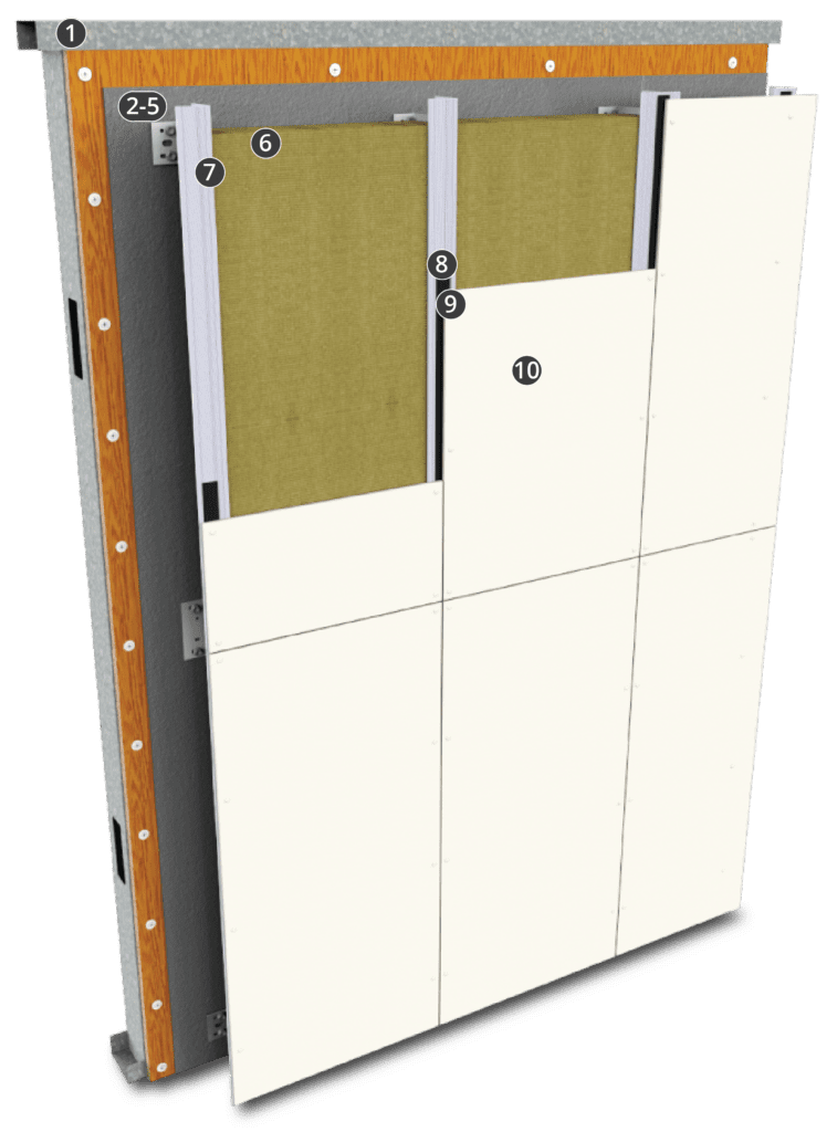 StoVentec® Fiber Cement