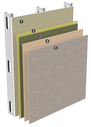 Sto Pool Finish System - Sto Corp.