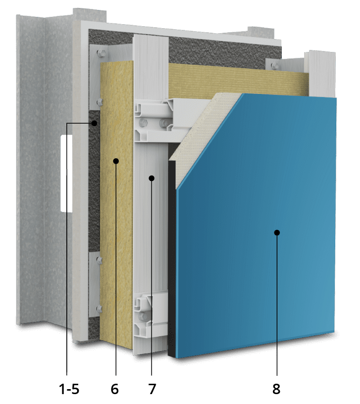 StoVentec® Glass