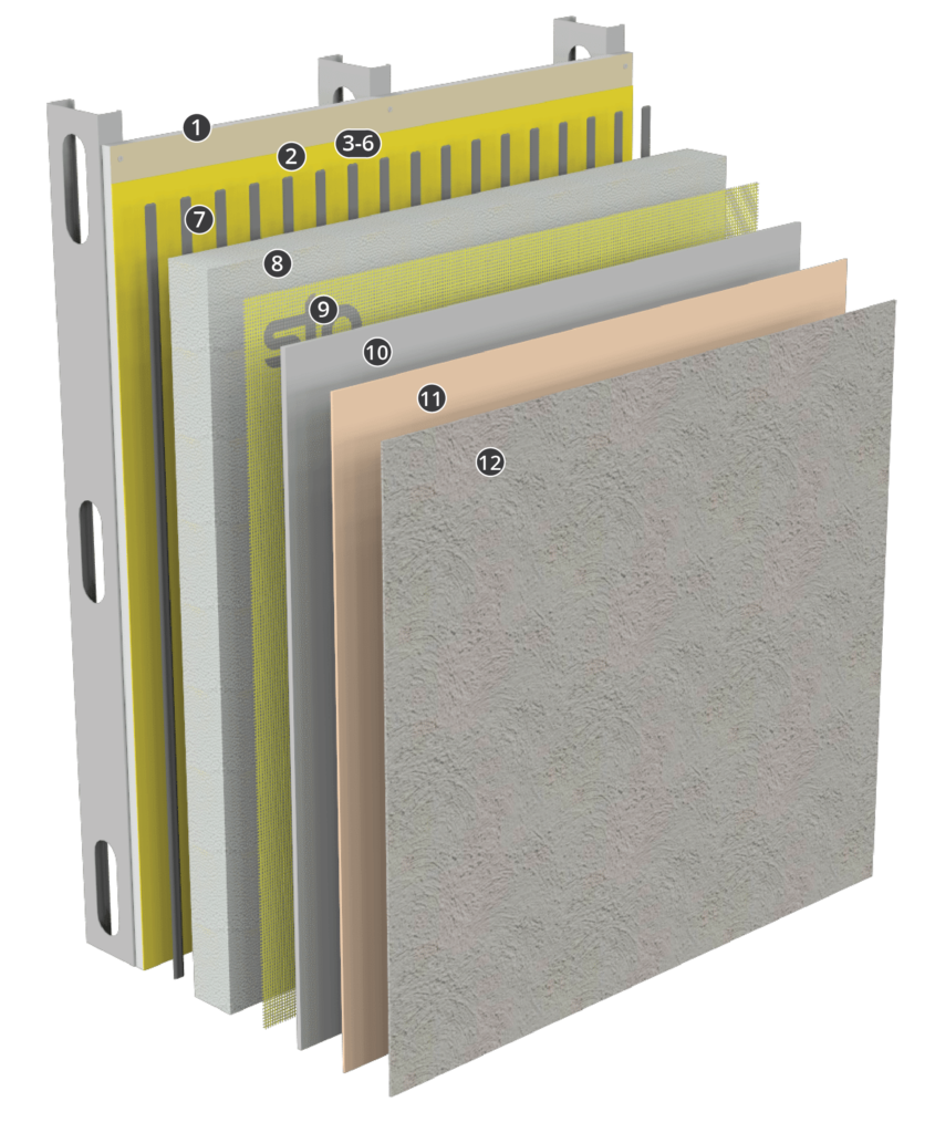 StoTherm<sup>®</sup>ci Classic