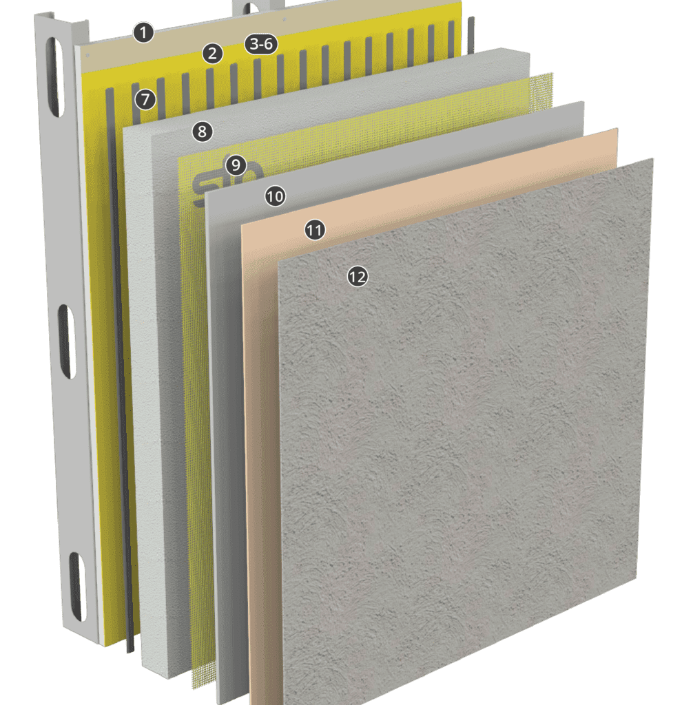 StoTherm<sup>®</sup>ci Classic