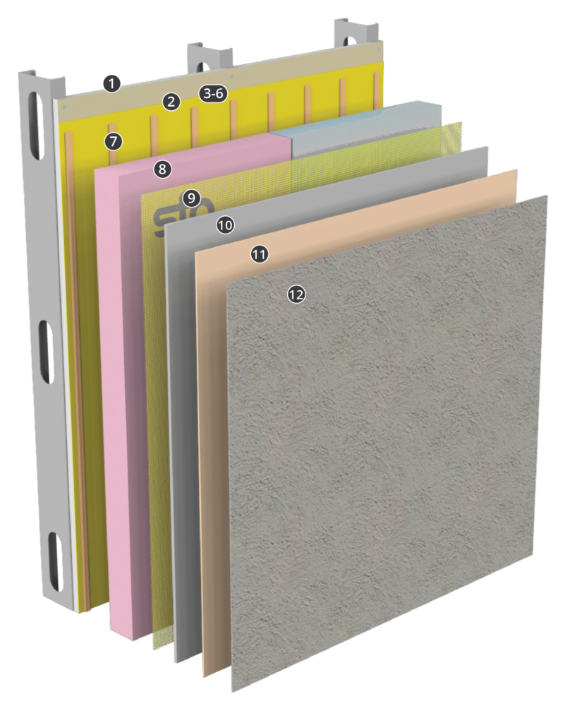 StoTherm<sup>®</sup>ci XPS Classic