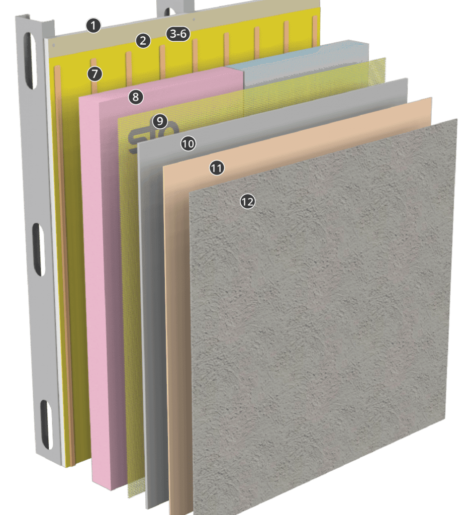StoTherm<sup>®</sup>ci XPS Classic