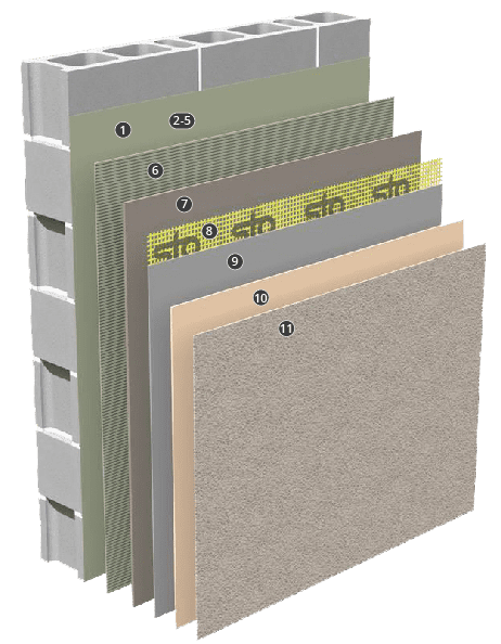 StoPowerwall<sup>®</sup> – ExtraSeal with Sto Crack Defense option