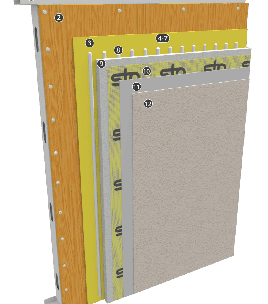 StoTherm® ci HI-PLY