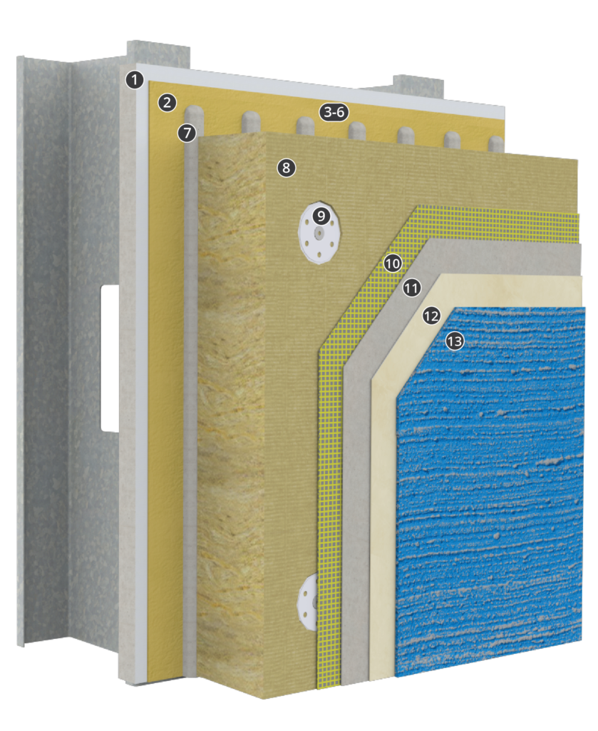StoTherm<sup>®</sup> ci Mineral