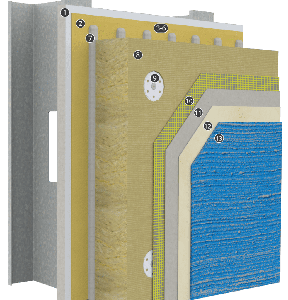 StoTherm<sup>®</sup> ci Mineral