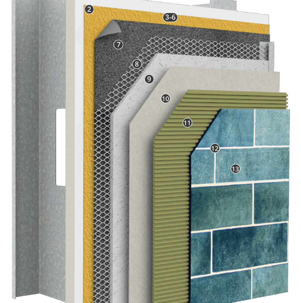 StoPowerwall<sup>®</sup> MVES