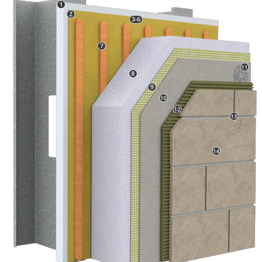 StoTherm<sup>®</sup> ci MVES