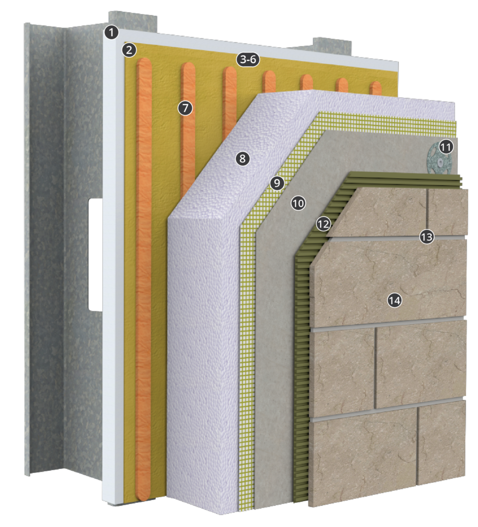 StoTherm<sup>®</sup> ci MVES
