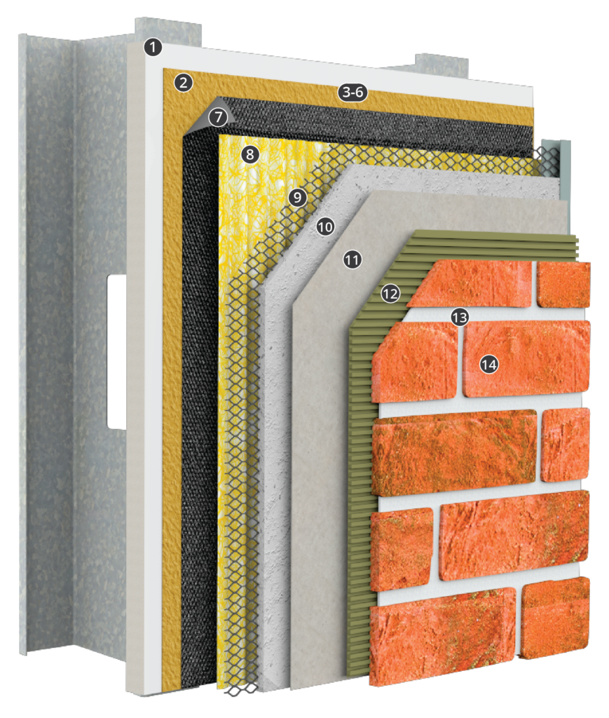 StoPowerwall<sup>®</sup> – DrainScreen MVES