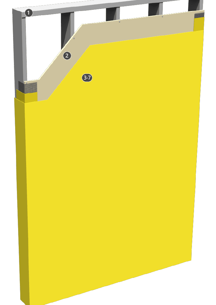 StoPanel Backup