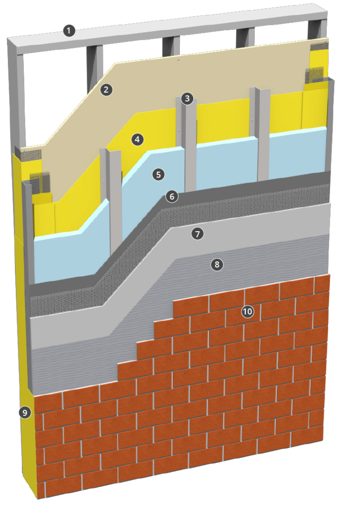 StoPanel Brick ci