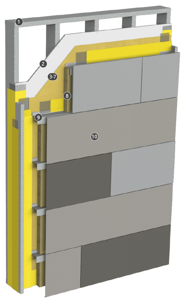 StoPanel Dri-Design ci