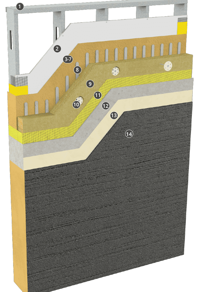 StoPanel Mineral ci