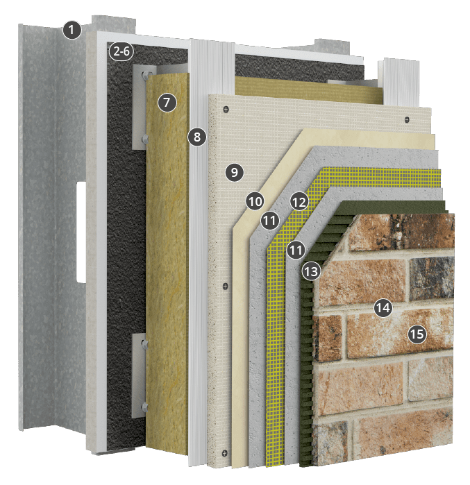 Masonry Veneer Systems Wall