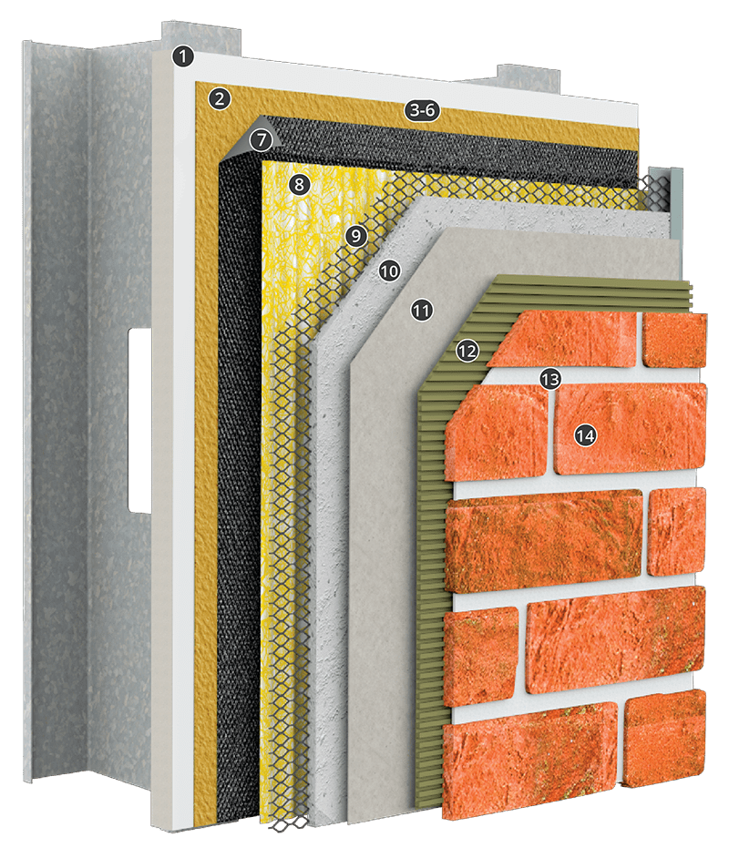 StoPowerwall<sup>®</sup> – DrainScreen MVES