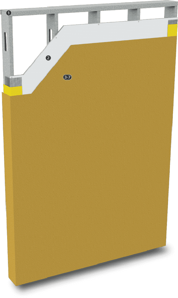 StoPanel Backup