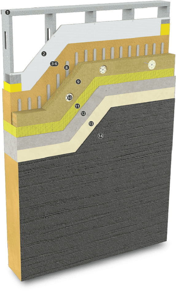 StoPanel Mineral ci