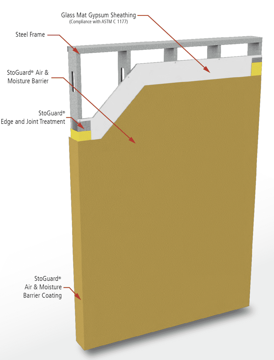 Precast Concrete Wall Panels and a Better Alternative STO