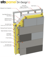 Stro Cladding 30 High Performance Cladding Systems - Sto Corp.