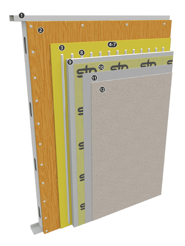 Ply-Foil Thermal Insulation - Plyco Corporation