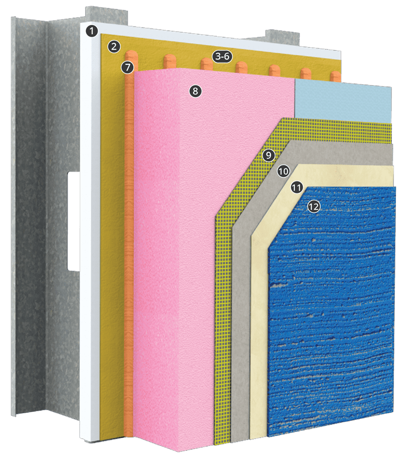 StoTherm<sup>®</sup>ci XPS