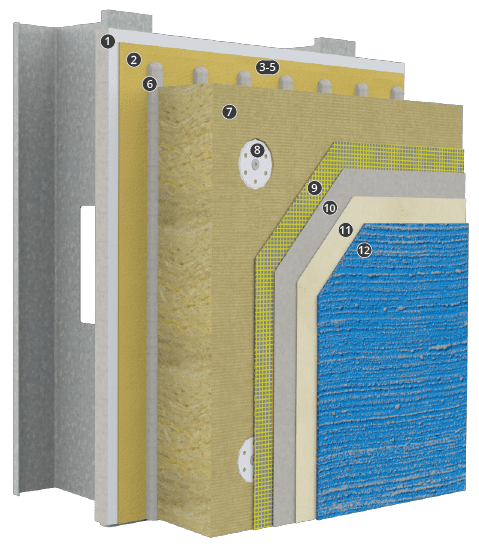 StoTherm ci Mineral
