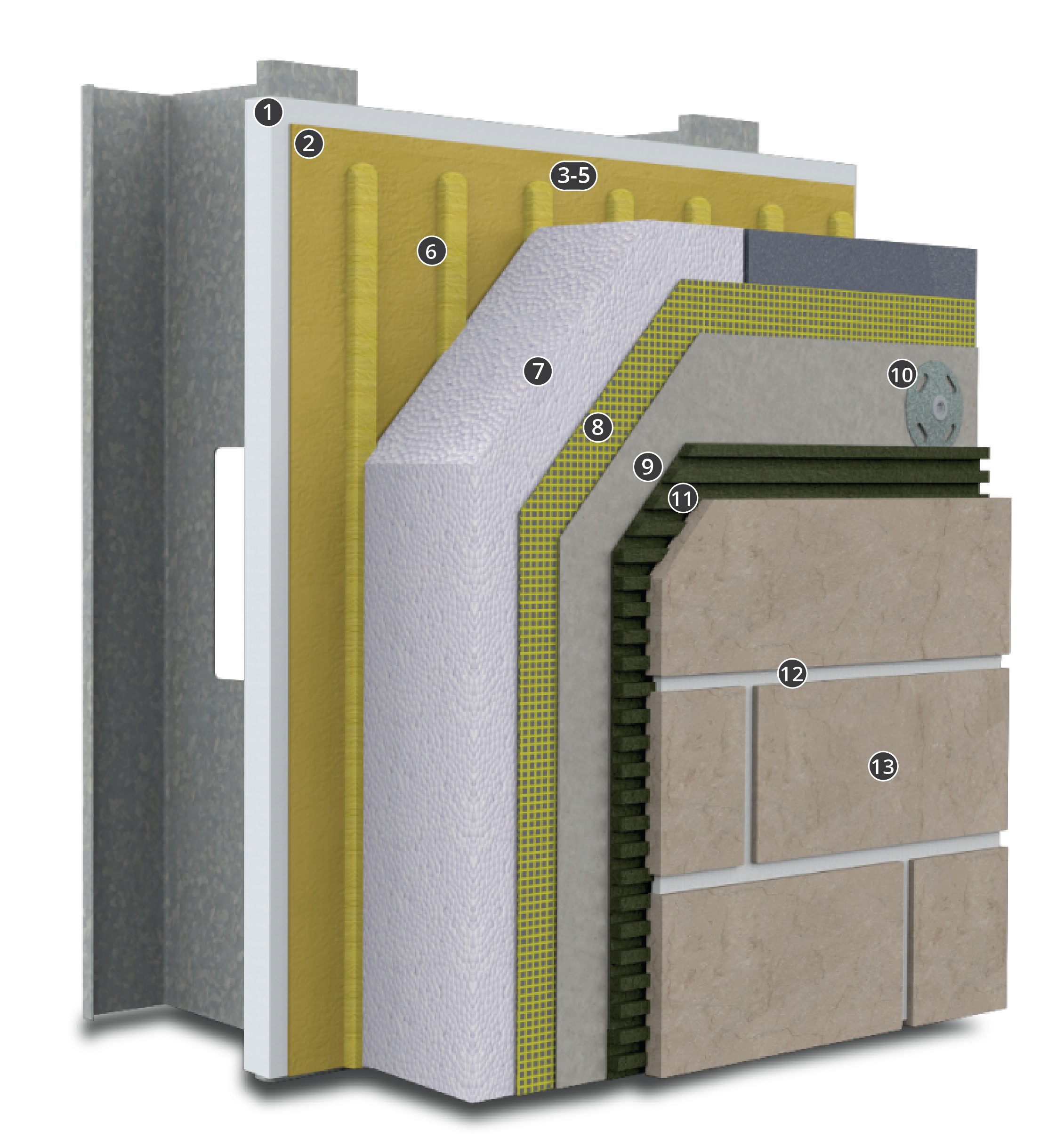 StoTherm<sup>®</sup> ci MVES